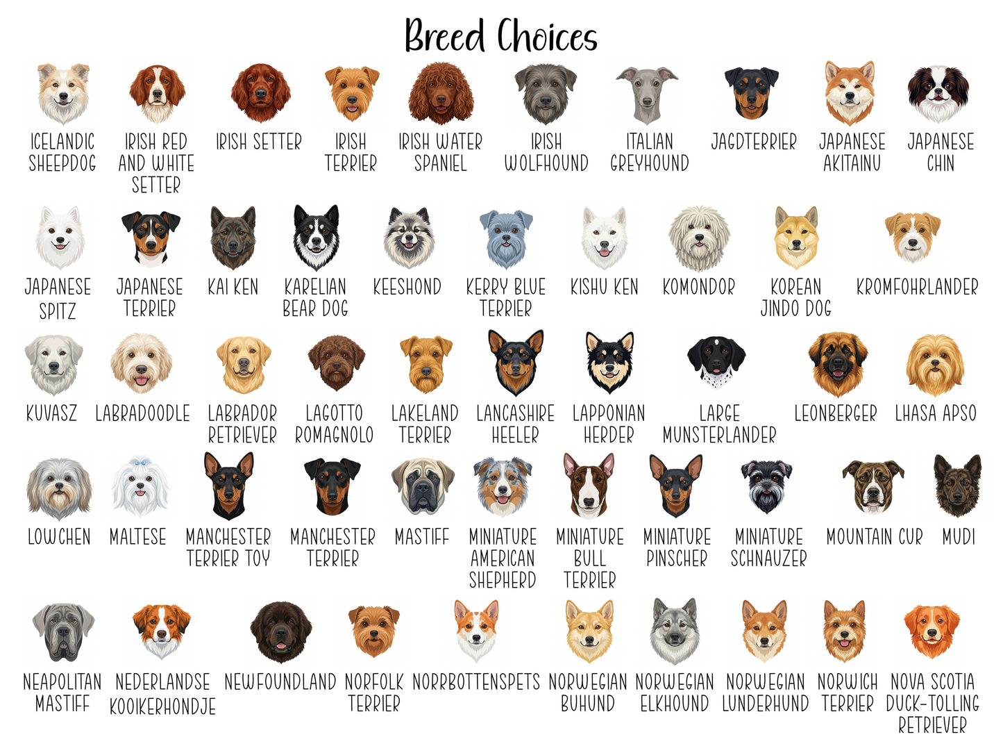 Personalized Dog Breed Tear-Off Notepad