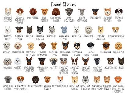 Personalized Dog Breed Tear-Off Notepad